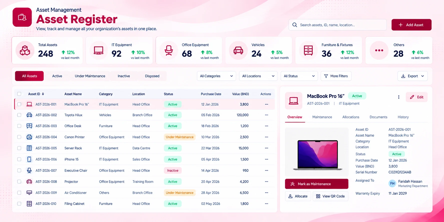 Requests & Transfers screen in the Asset Management module