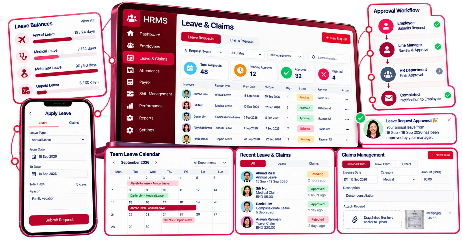Leave & Claims Management screen in the HRMS module