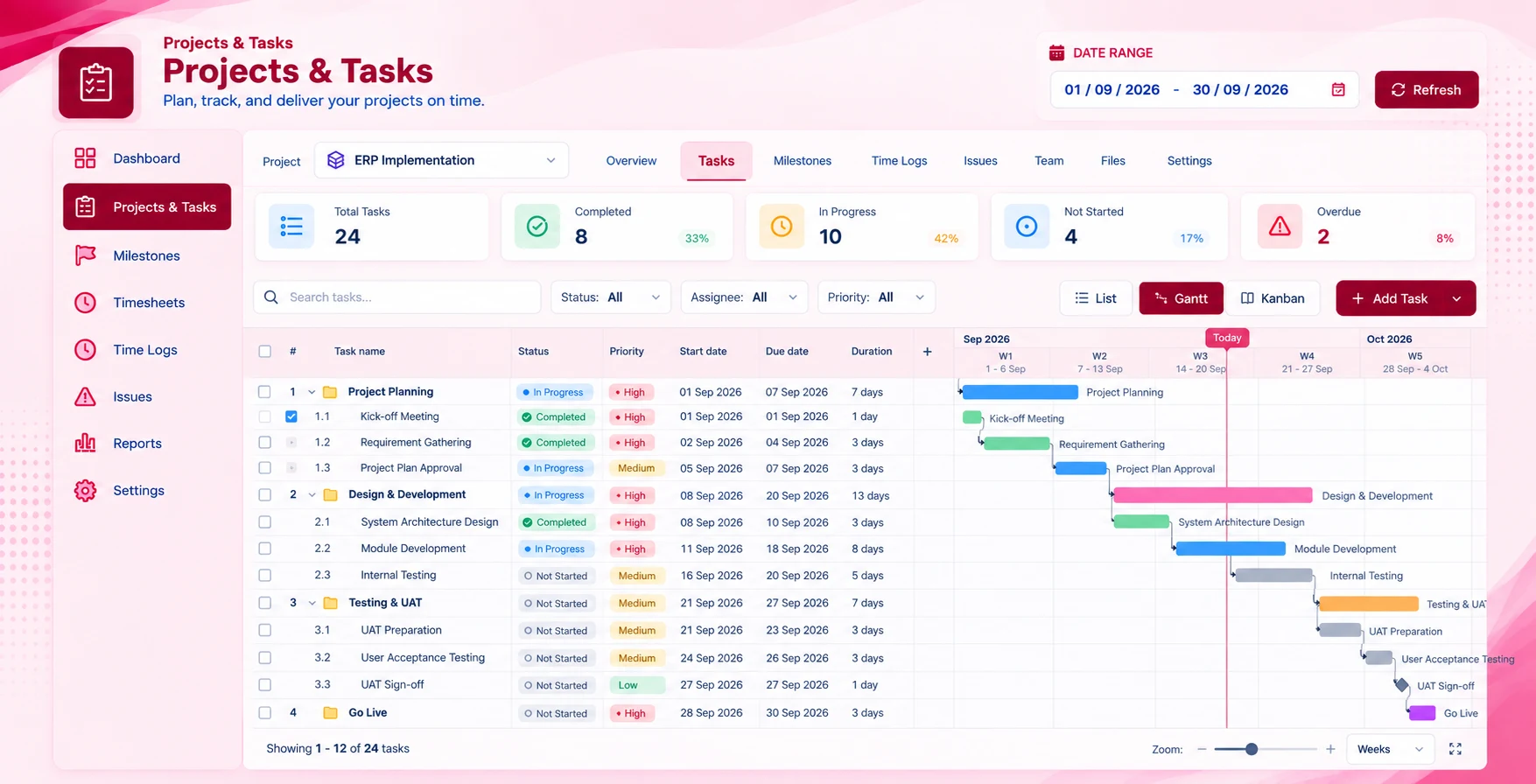 Task Management screen in the Projects & Tasks module