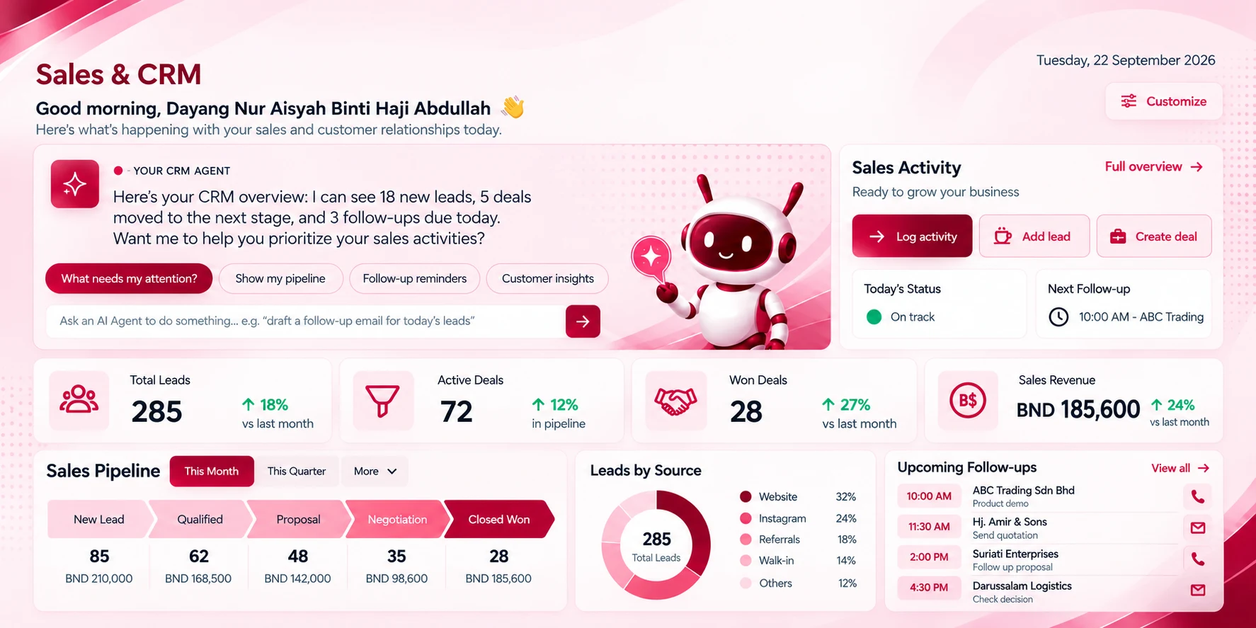 Dashboard screen in the Sales & CRM module