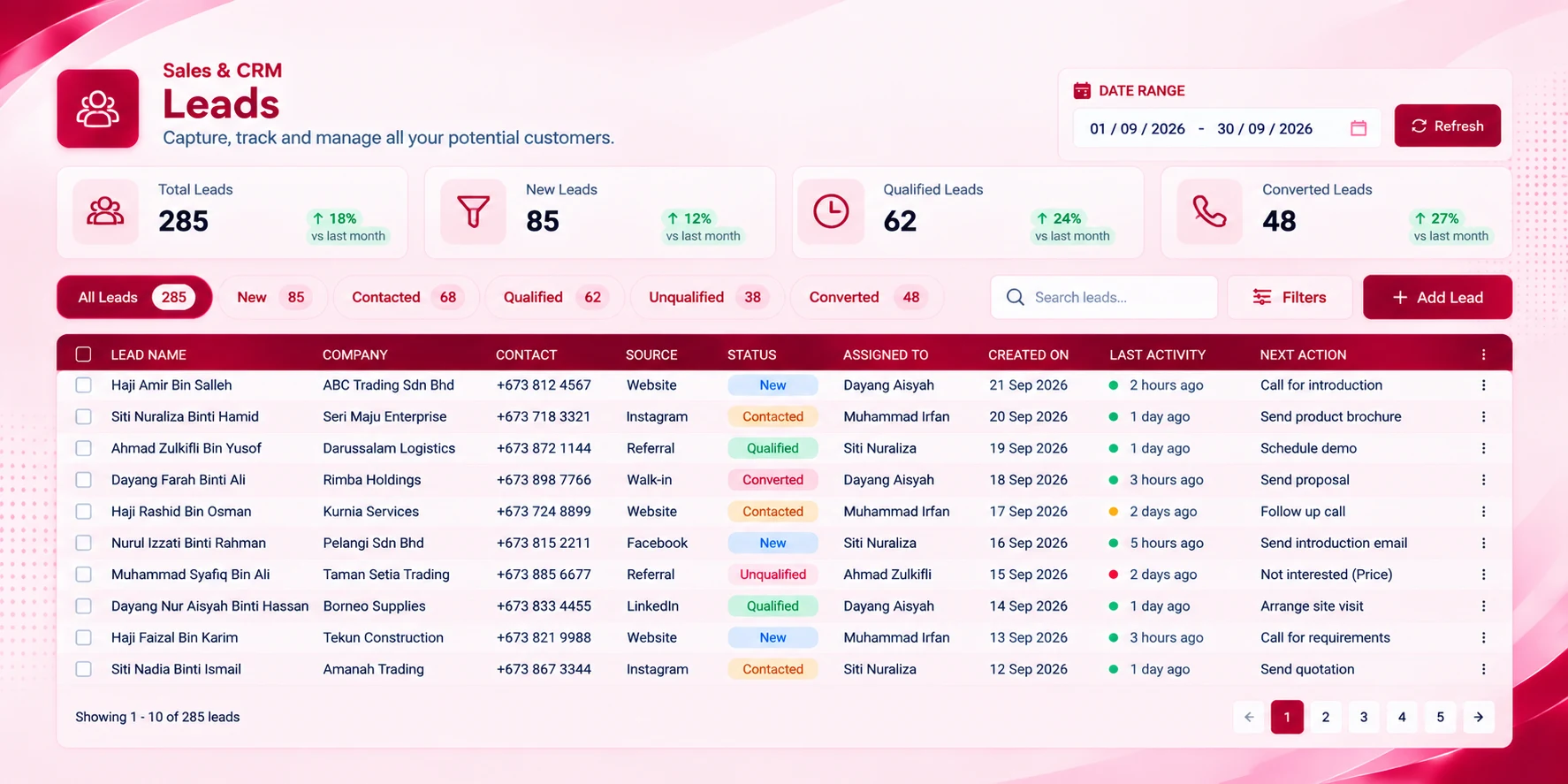 Customer 360 screen in the Sales & CRM module