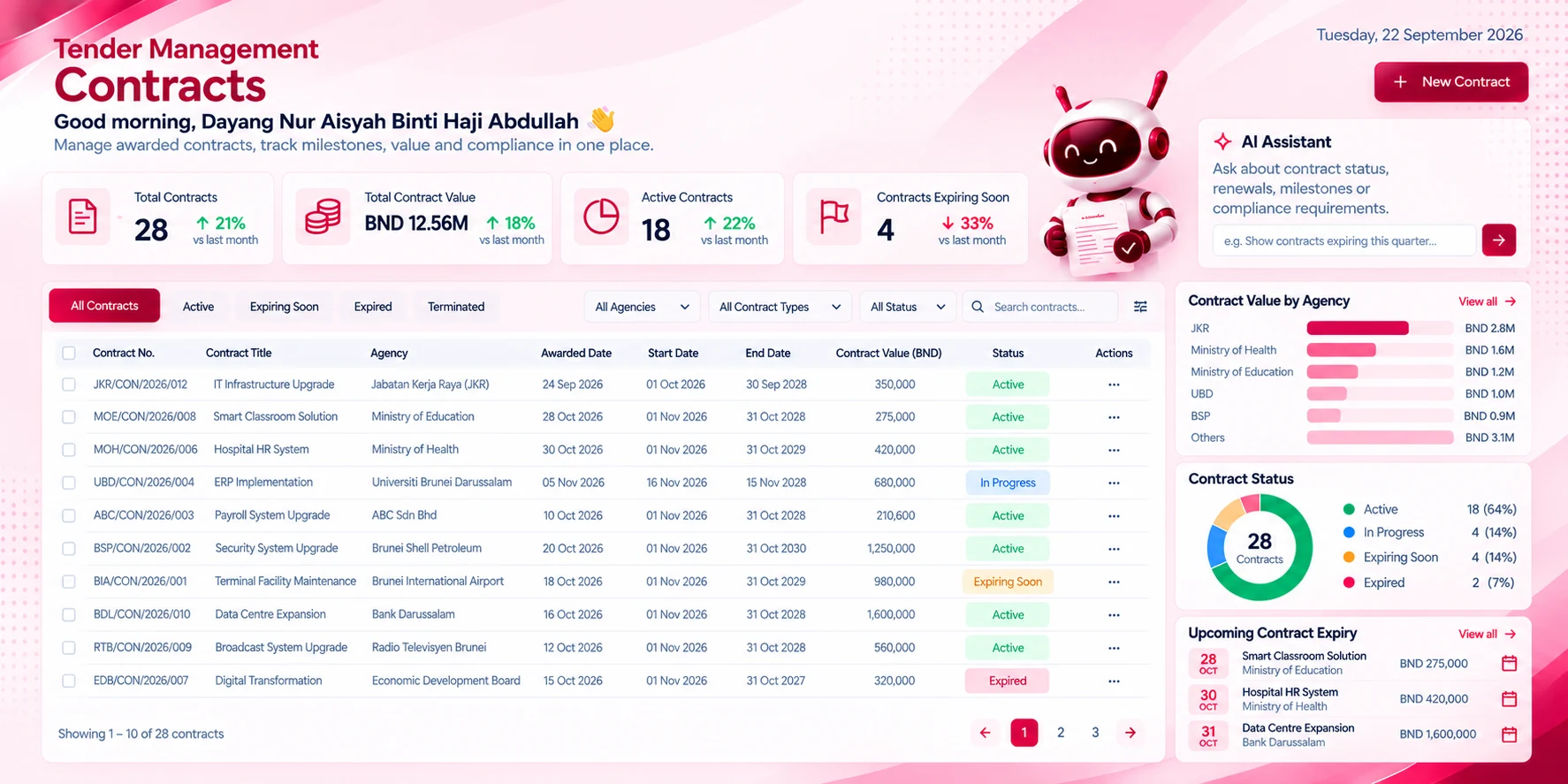 Deadline Tracking screen in the Tender Management module