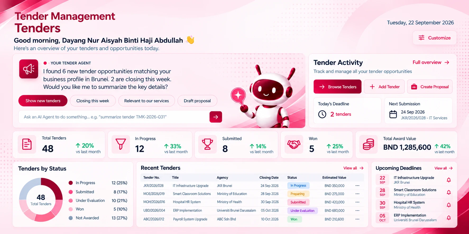 Tenders screen in the Tender Management module